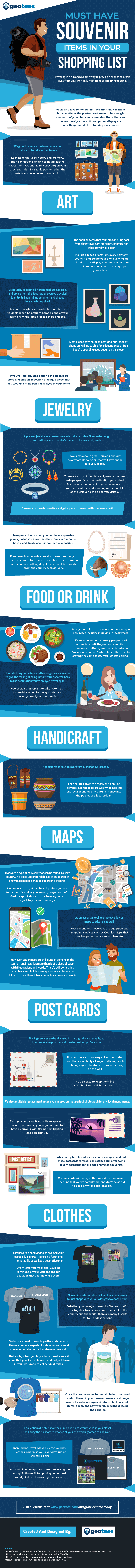 Must have Souvenir Items in your Shopping List