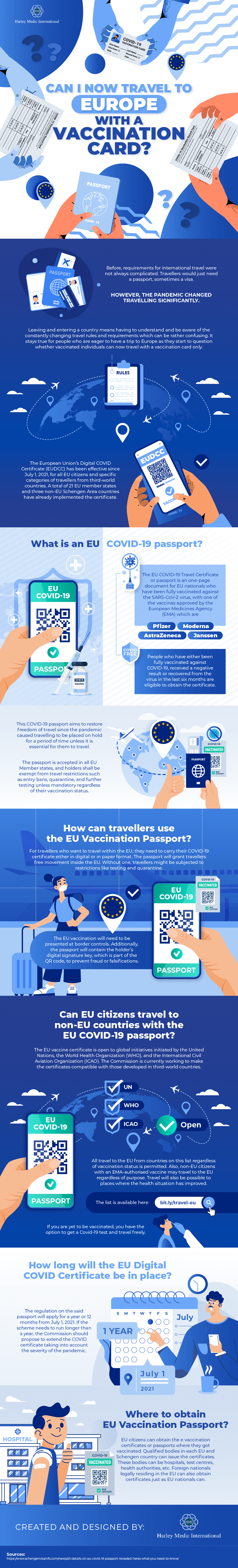 Can-I-now-travel-to-Europe-with-a-vaccination-card