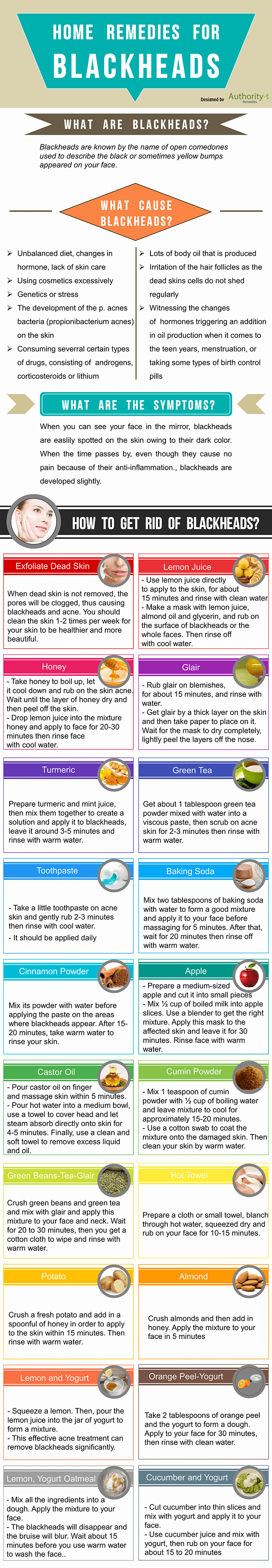 Ways To Remove Blackheads