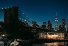 Fun Things To Do In Astoria