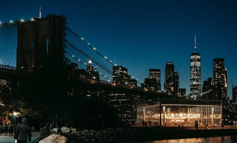 Fun Things To Do In Astoria