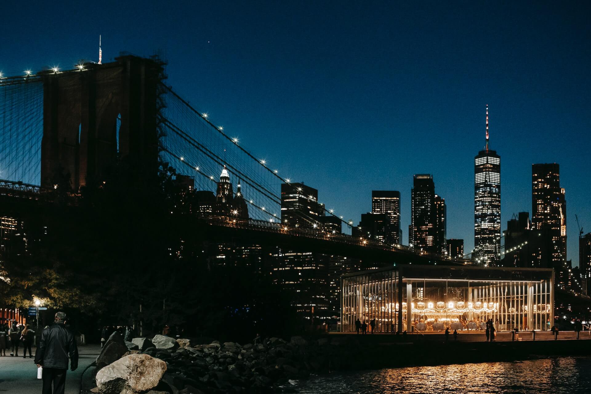 Fun Things To Do In Astoria