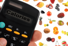 Weight Loss Calorie Calculators