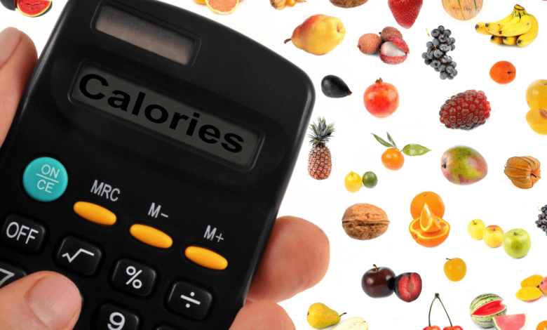 Weight Loss Calorie Calculators
