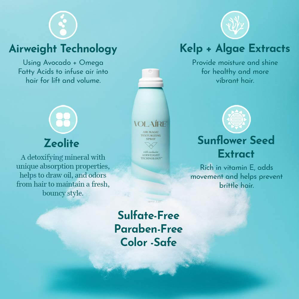 Uplift Volumizing Mist – Spray for Added Bounce